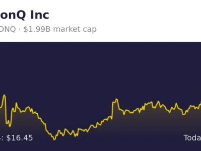 IonQ Stock Price Surge: What's Driving the Quantum Computing Buzz and the Internet's Reactions